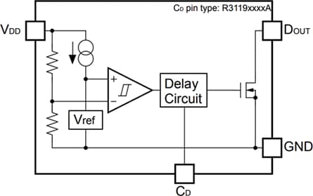 Block Diagram - Nisshinbo R3119 36V Input Voltage Detectors